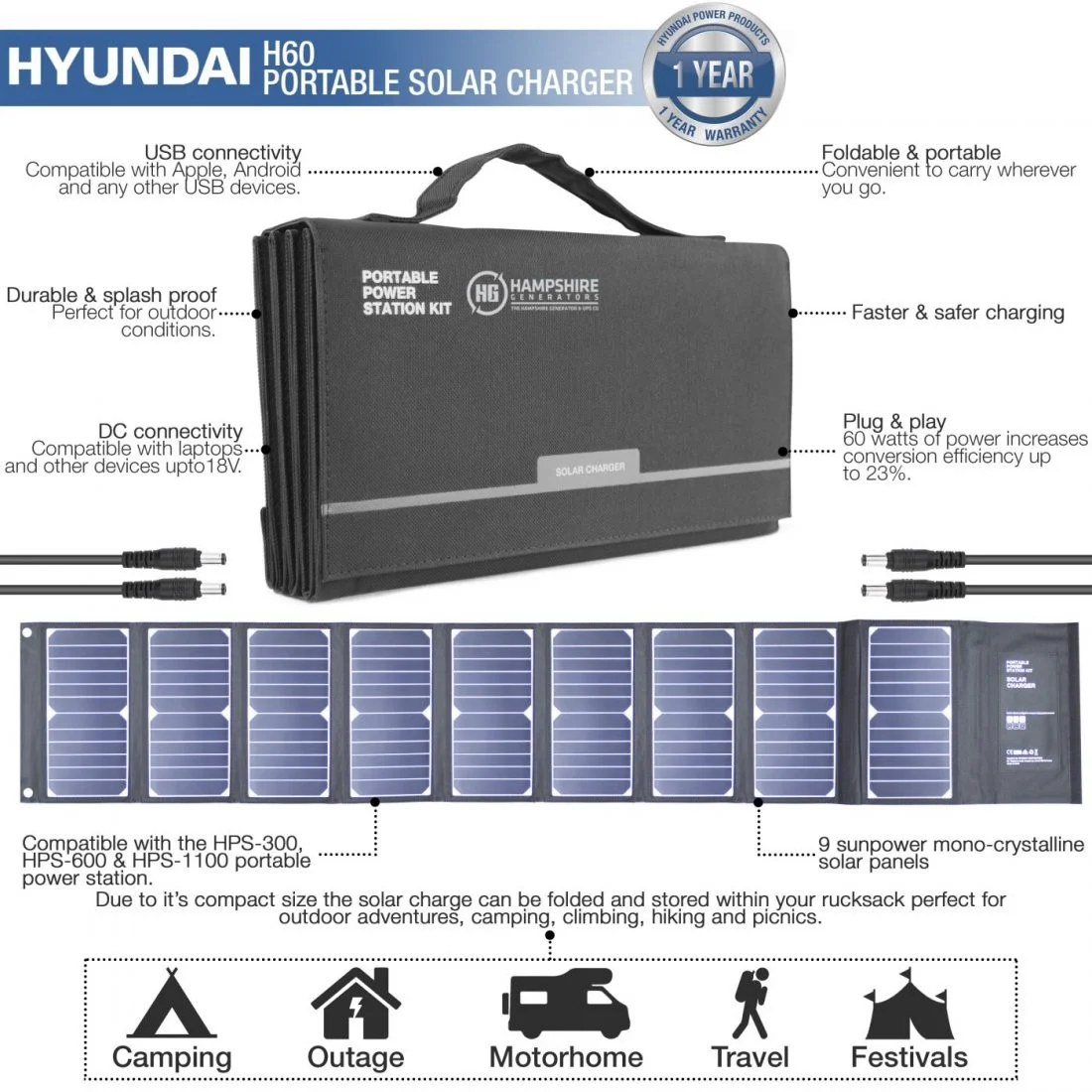 Hyundai H60 60W Portable Solar Charger