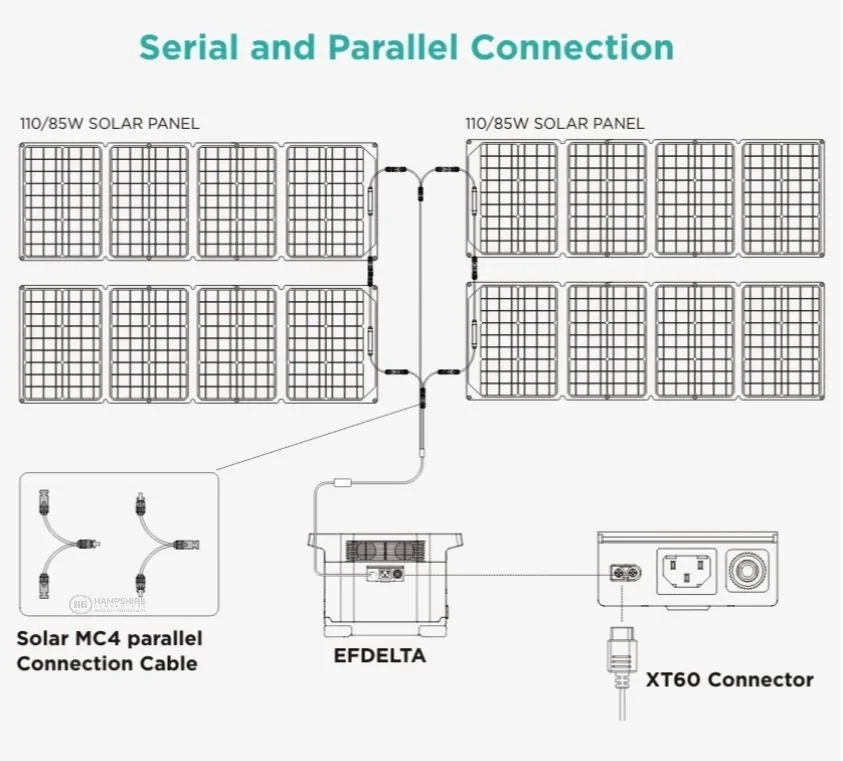 EcoFlow solar panel parallel connection cable 