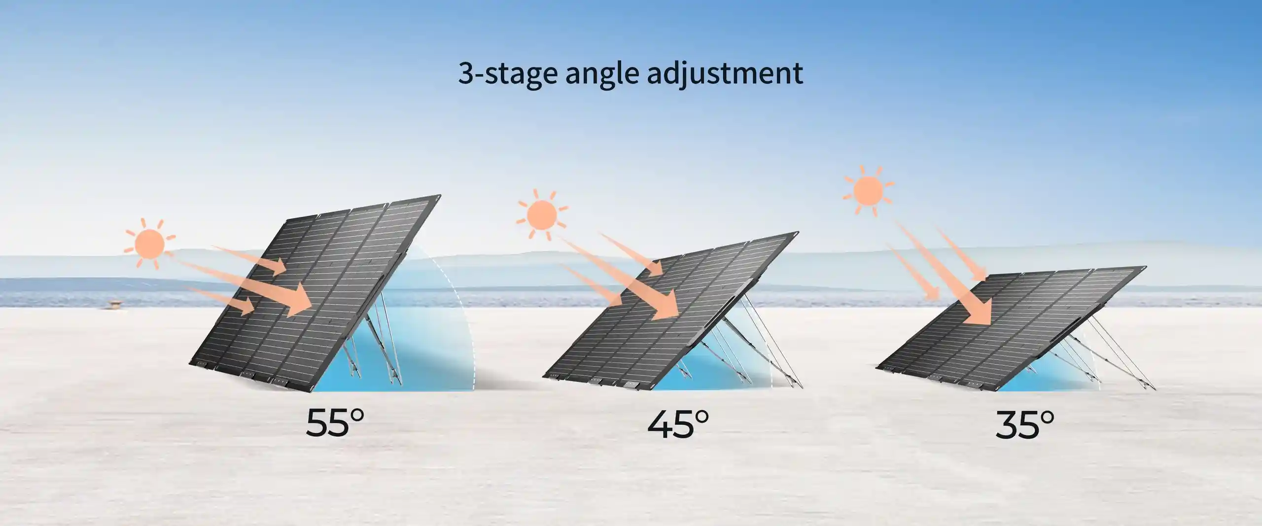 Bluetti 120W Solar Panel SP120L three adjustment angles