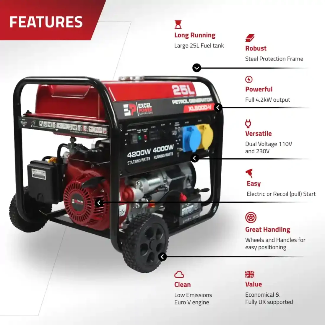 Excel Power XL5000V 4.2KW Open Framed Petrol Generator