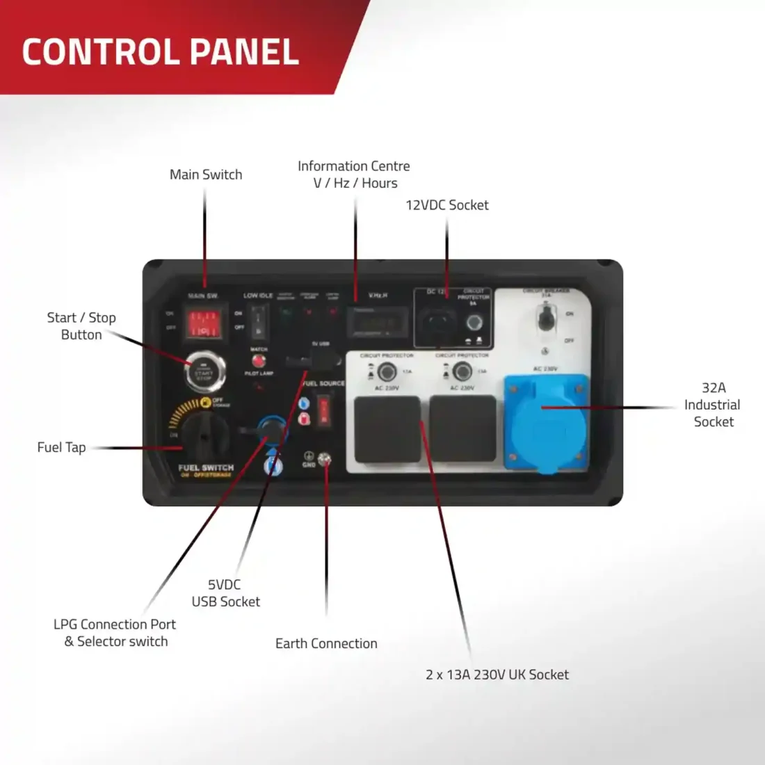 Excel Power XL8000i-DF 7.5KW Dual-Fuel Inverter Generator