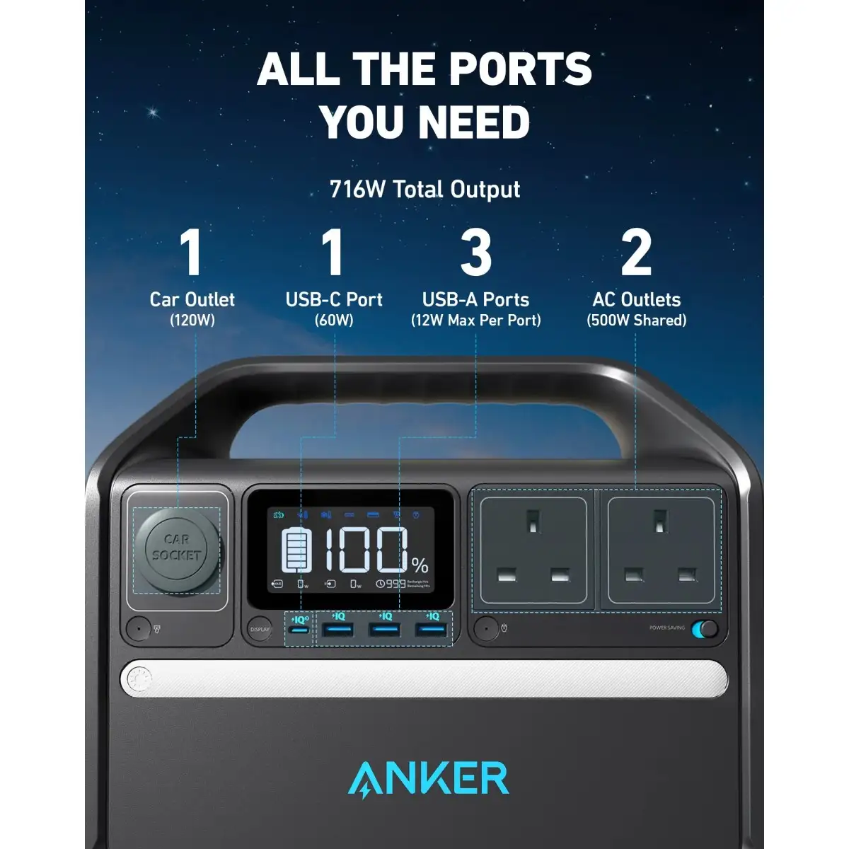 Anker 535 + 625 100W Solar Panel | Solar Generator