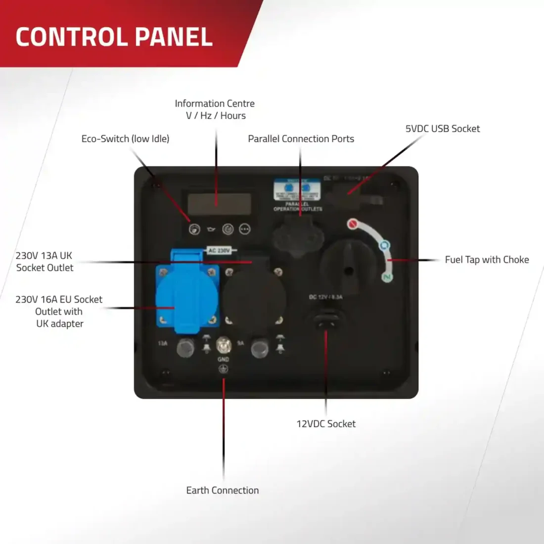 Excel Power XL3500i 3.2KW Inverter Generator