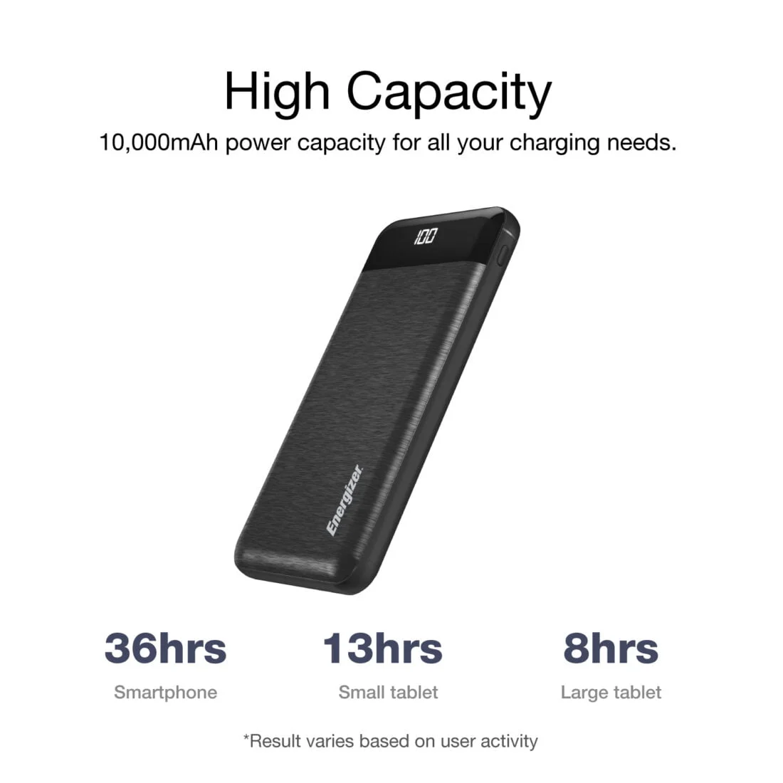 Energizer UE10058 10,000mAh Power Bank