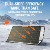 Jackery SolarSaga 80W Solar Panel