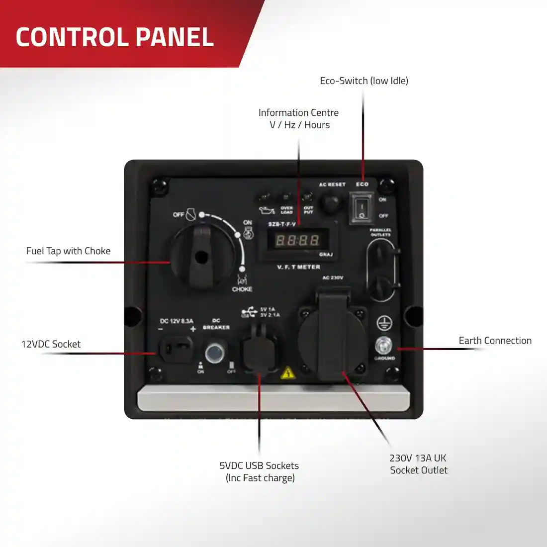 Excel Power XL2250iS 2kW Inverter Generator