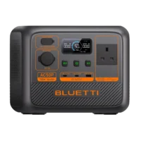 Bluetti AC50P Portable Power Station