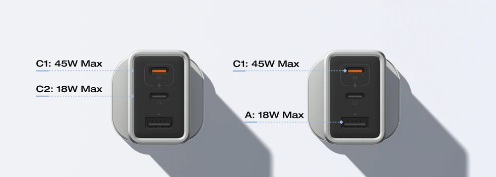 EcoFlow RAPID Charger Two Port