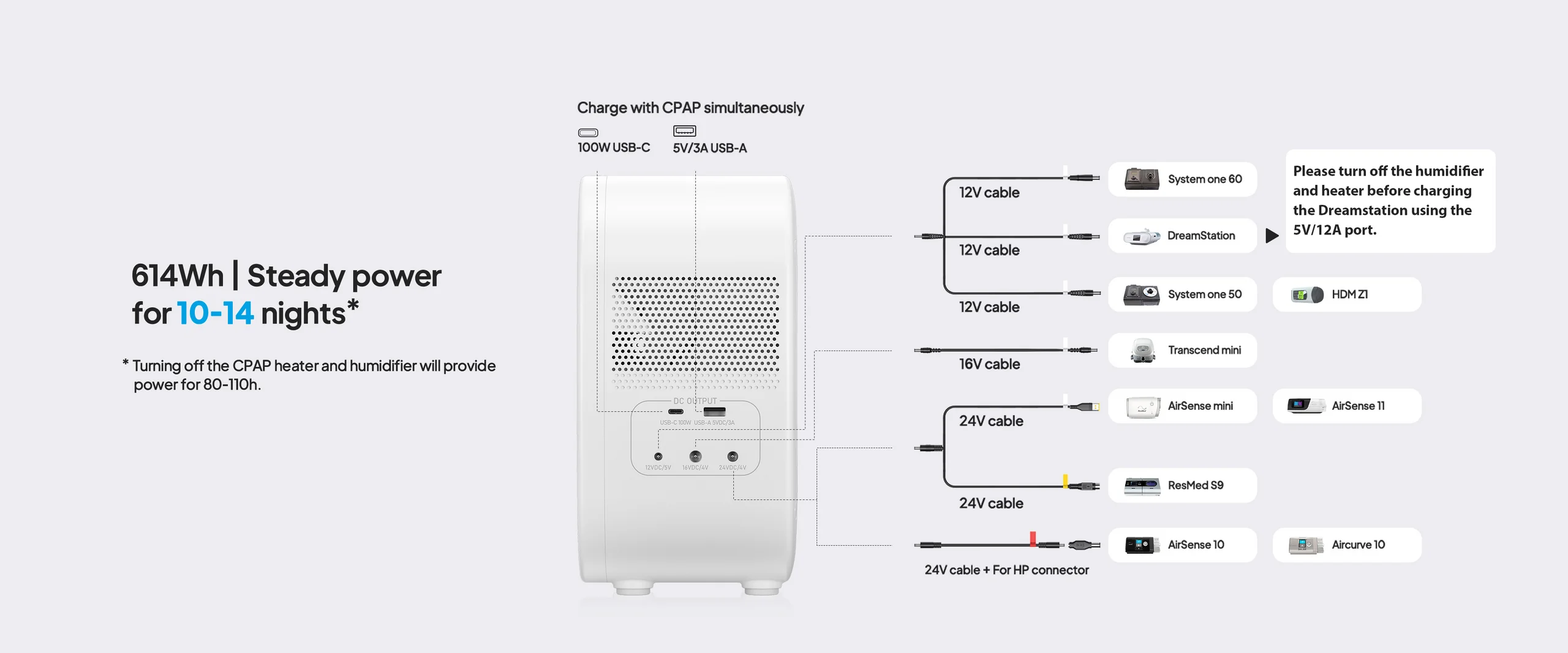 Bluetti X60 Compatable CPAP