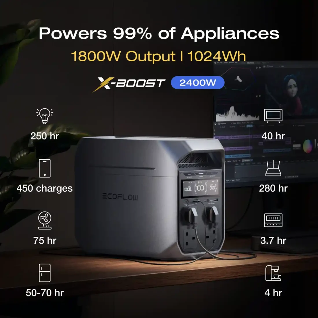 EcoFlow DELTA 3 Plus Portable Power Station