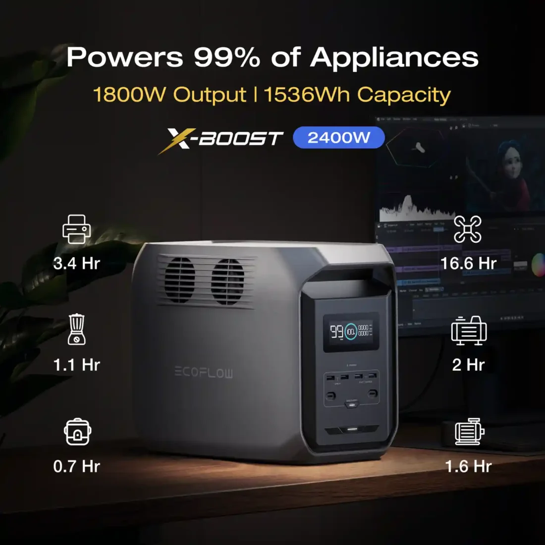 EcoFlow DELTA 3 1500 Portable Power Station