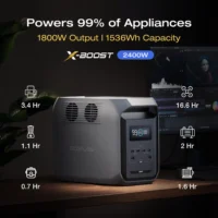 EcoFlow DELTA 3 1500 Portable Power Station