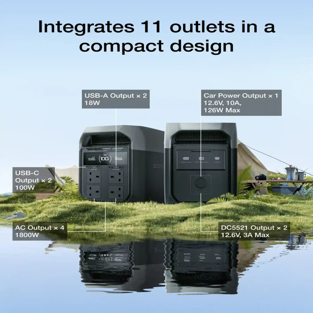 EcoFlow DELTA 3 Portable Power Station