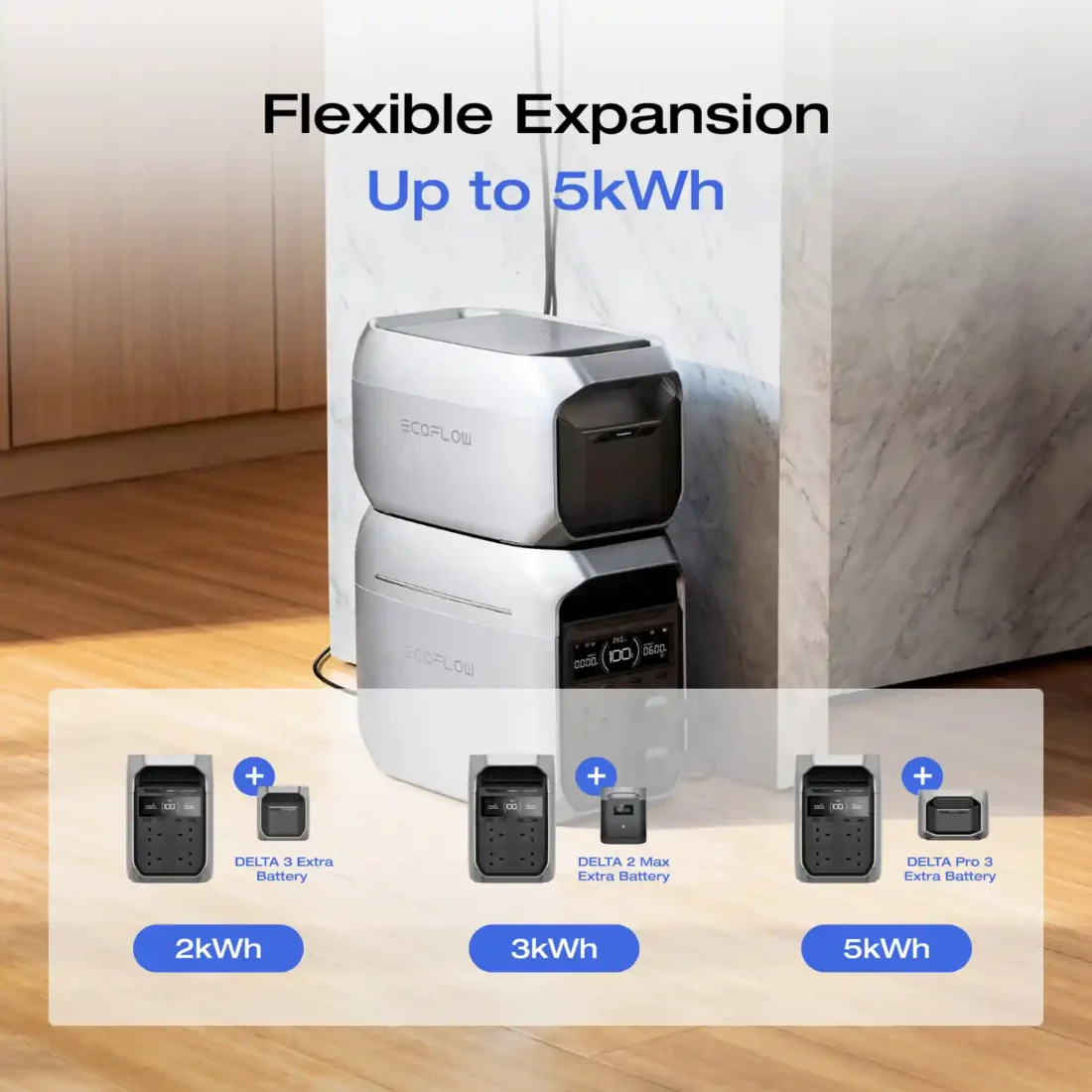 EcoFlow DELTA 3 Plus Portable Power Station