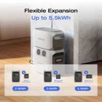 EcoFlow DELTA 3 1500 Portable Power Station